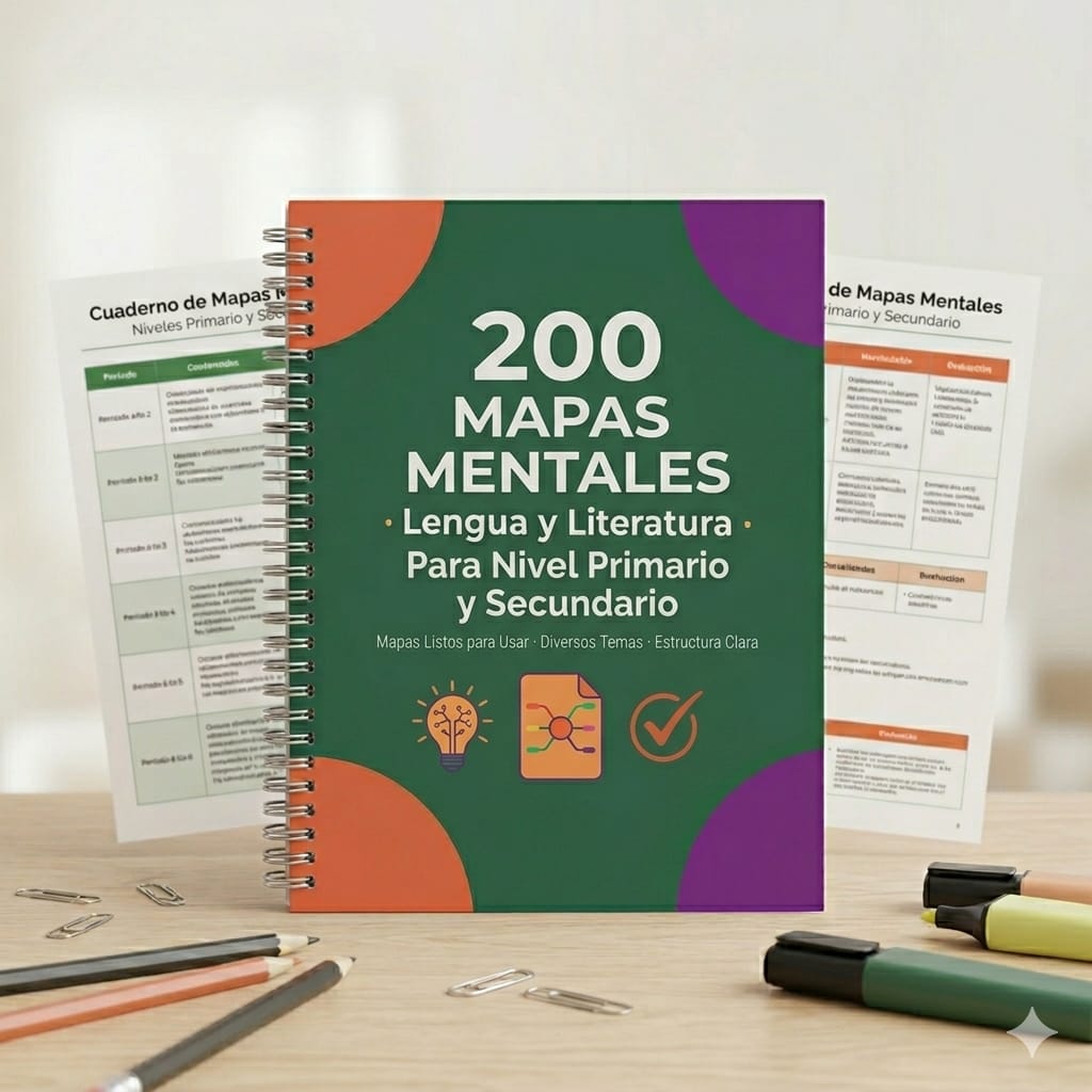 200 Mapas Mentales - Generos Textuales